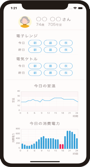 見守りアプリ